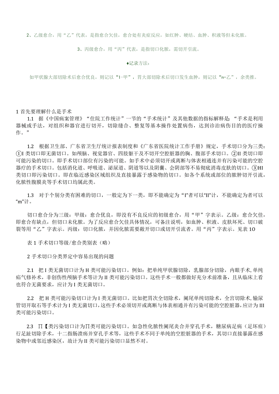 外科手术部位感染预防和控制技术指南.docx_第2页