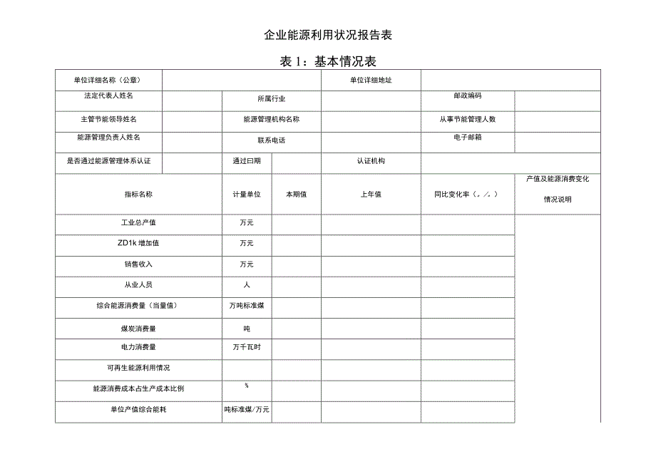 企业能源利用状况报告表.docx_第1页