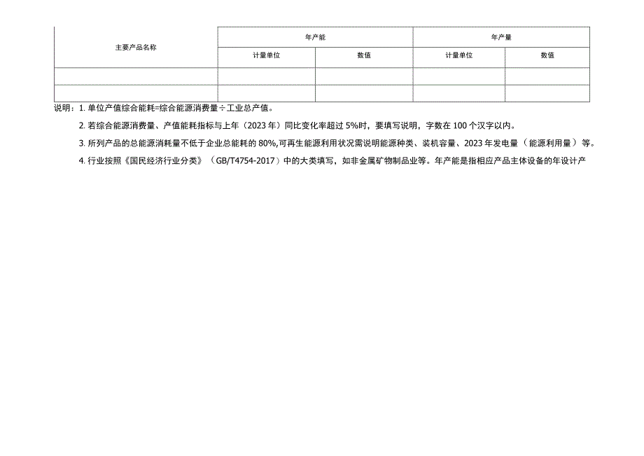 企业能源利用状况报告表.docx_第2页