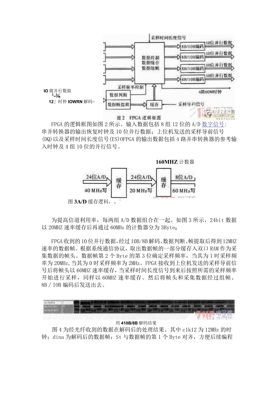 以FPGA为核心的高速数据采集控制模块设计流程概述.docx_第3页