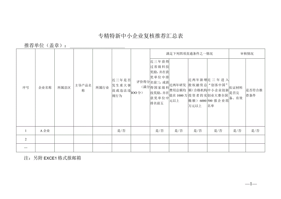 专精特新中小企业复核推荐汇总表.docx_第1页