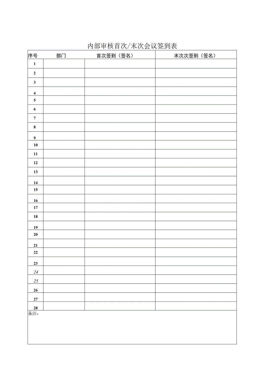 内审首末次会议人员.docx_第1页