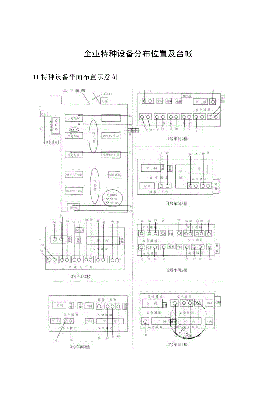 企业特种设备分布位置及台帐.docx_第1页