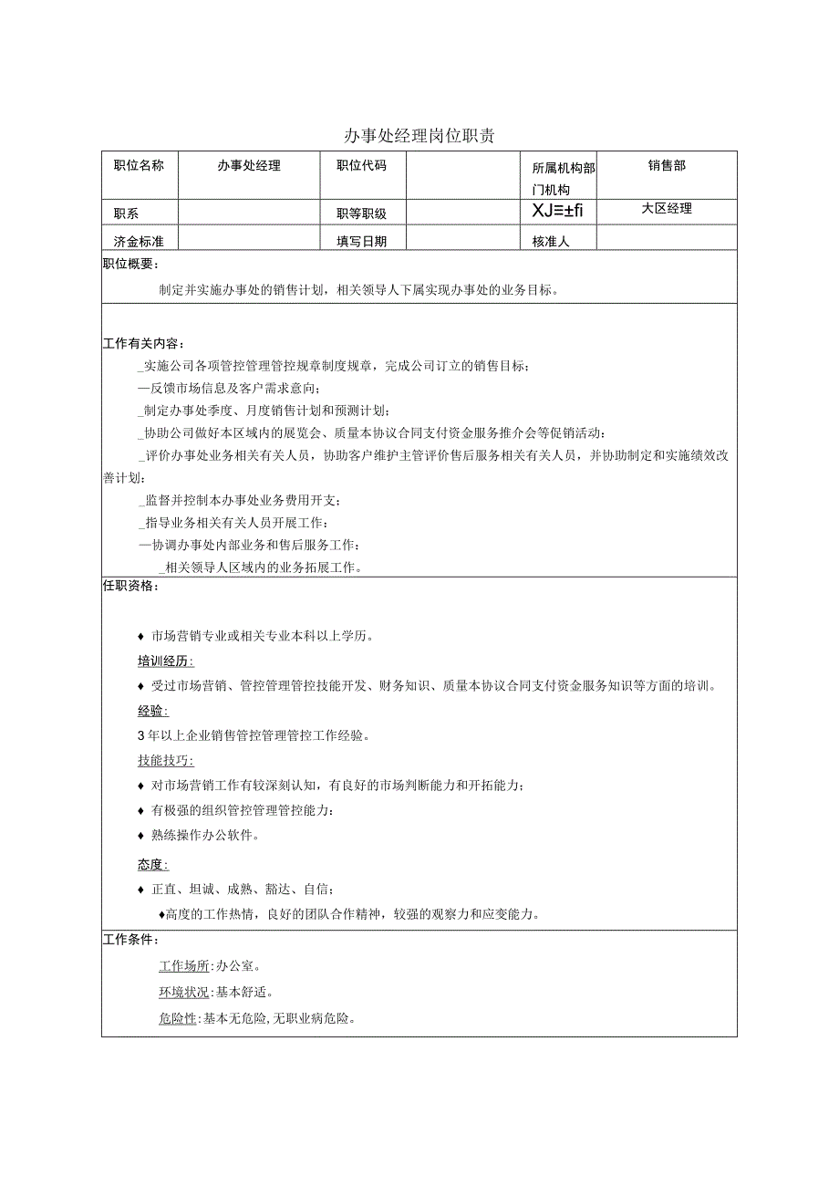 企业管理资料范本办事处经理岗位职责.docx_第1页