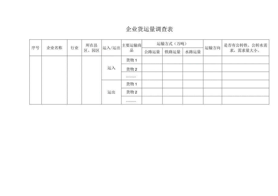 企业货运量调查表.docx_第1页