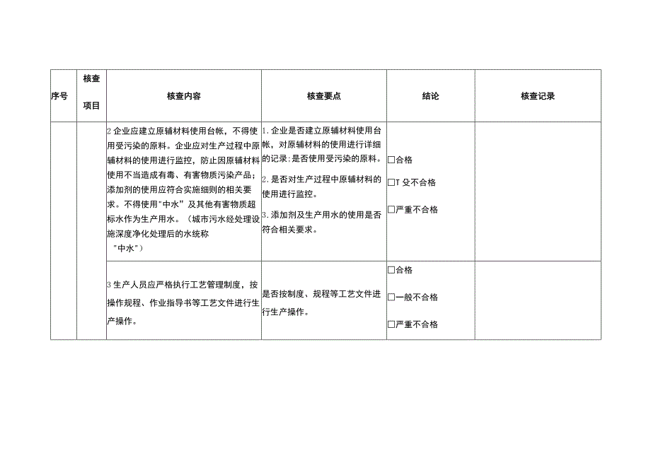 企业生产过程控制表.docx_第2页