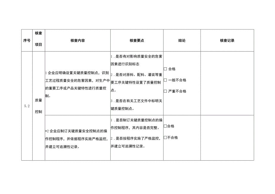 企业生产过程控制表.docx_第3页