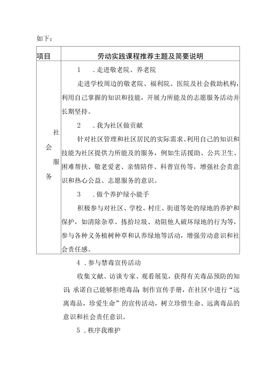 中学劳动实践课程.docx_第3页