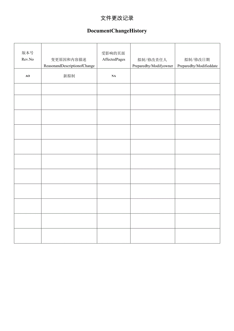 内部审核控制程序.docx_第2页