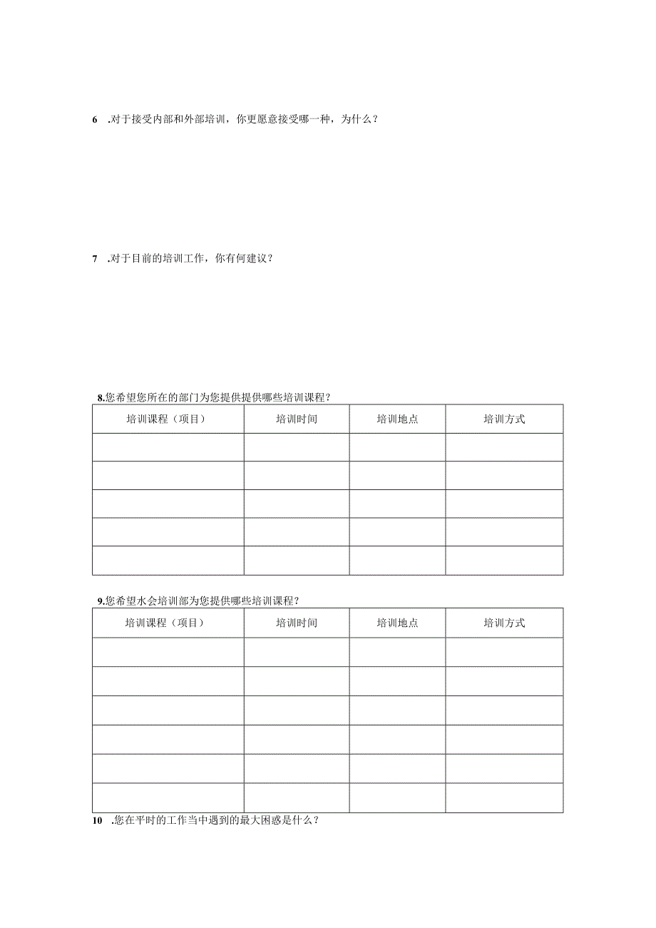 培训需求调查问卷.docx_第2页