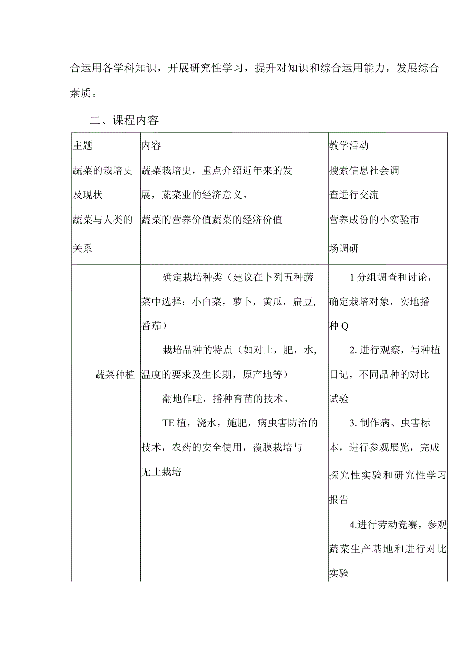 小学种植课程（蔬菜种植）实施纲要.docx_第2页