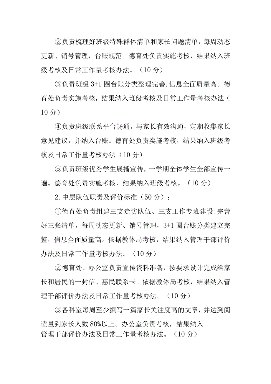 小学满意度评价考核办法.docx_第2页