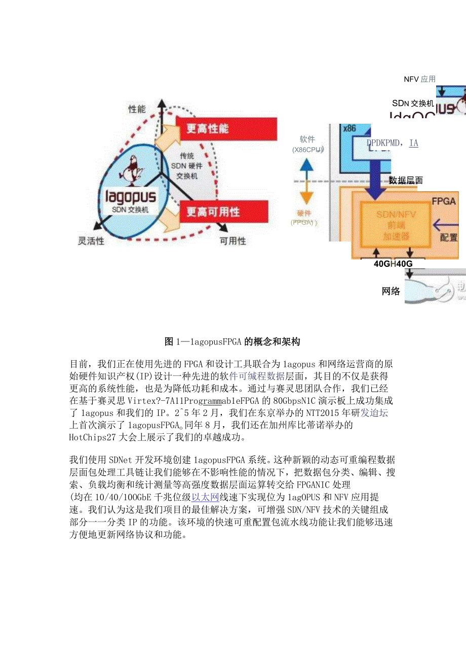 使用SDNet开发创新型可编程网络.docx_第2页