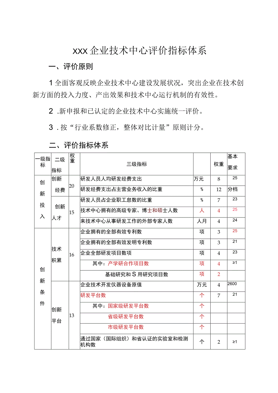 企业技术中心评价指标体系.docx_第1页