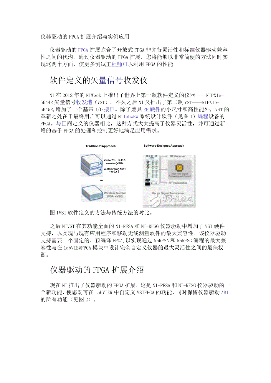 仪器驱动的FPGA扩展介绍与实例应用.docx_第1页