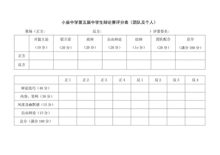 小庙中学第五届中学生辩论赛评分表.docx_第1页