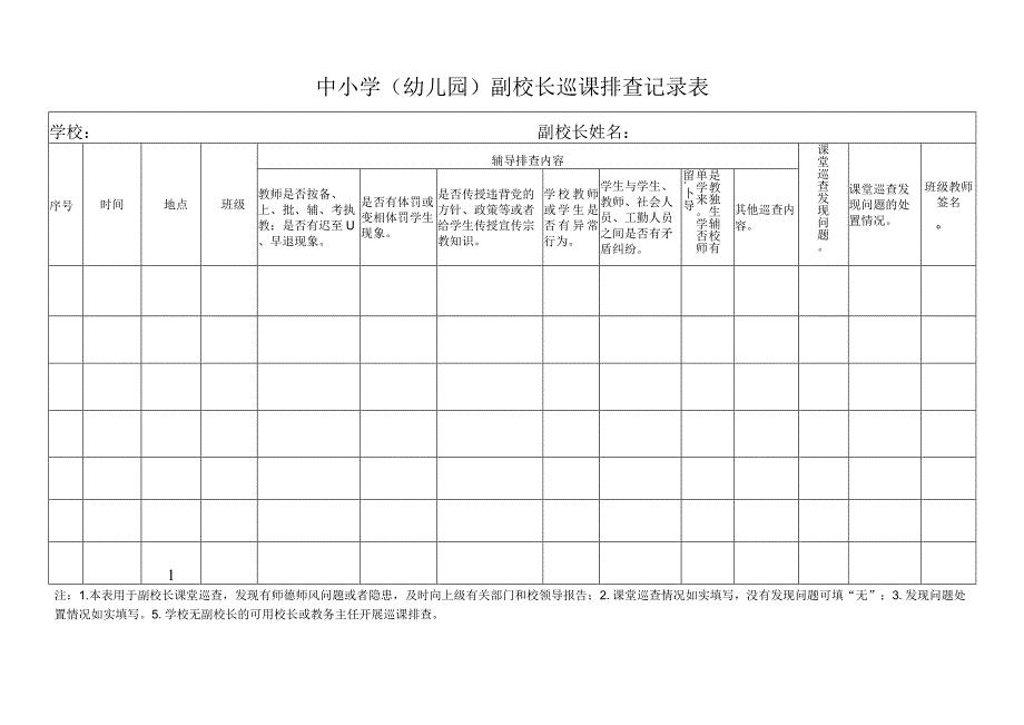 中小学（幼儿园）副校长巡课排查记录表(1).docx_第1页