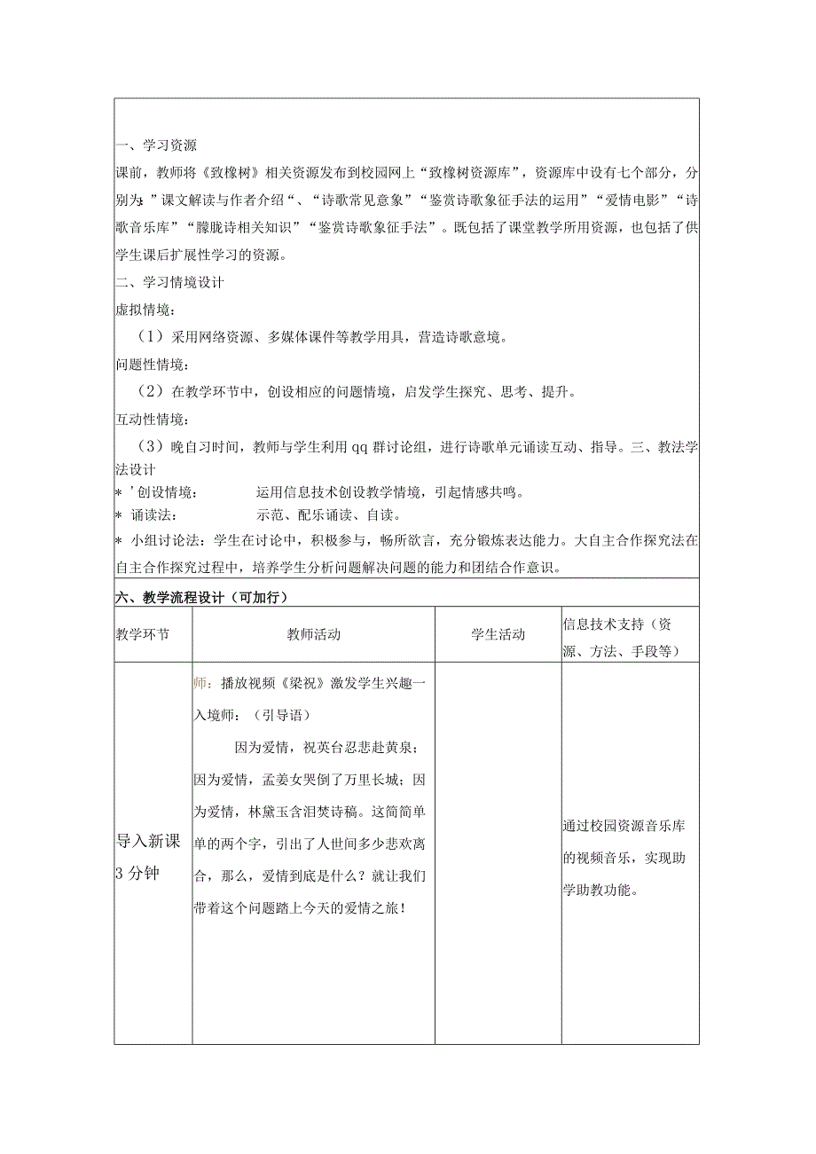 信息化教学设计模板.docx_第2页