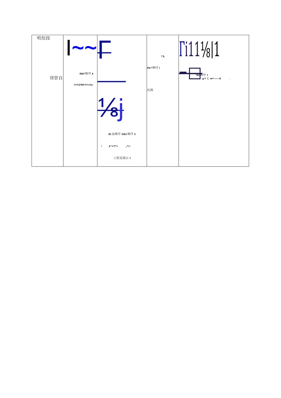 土方开挖技术交底记录02.docx_第2页