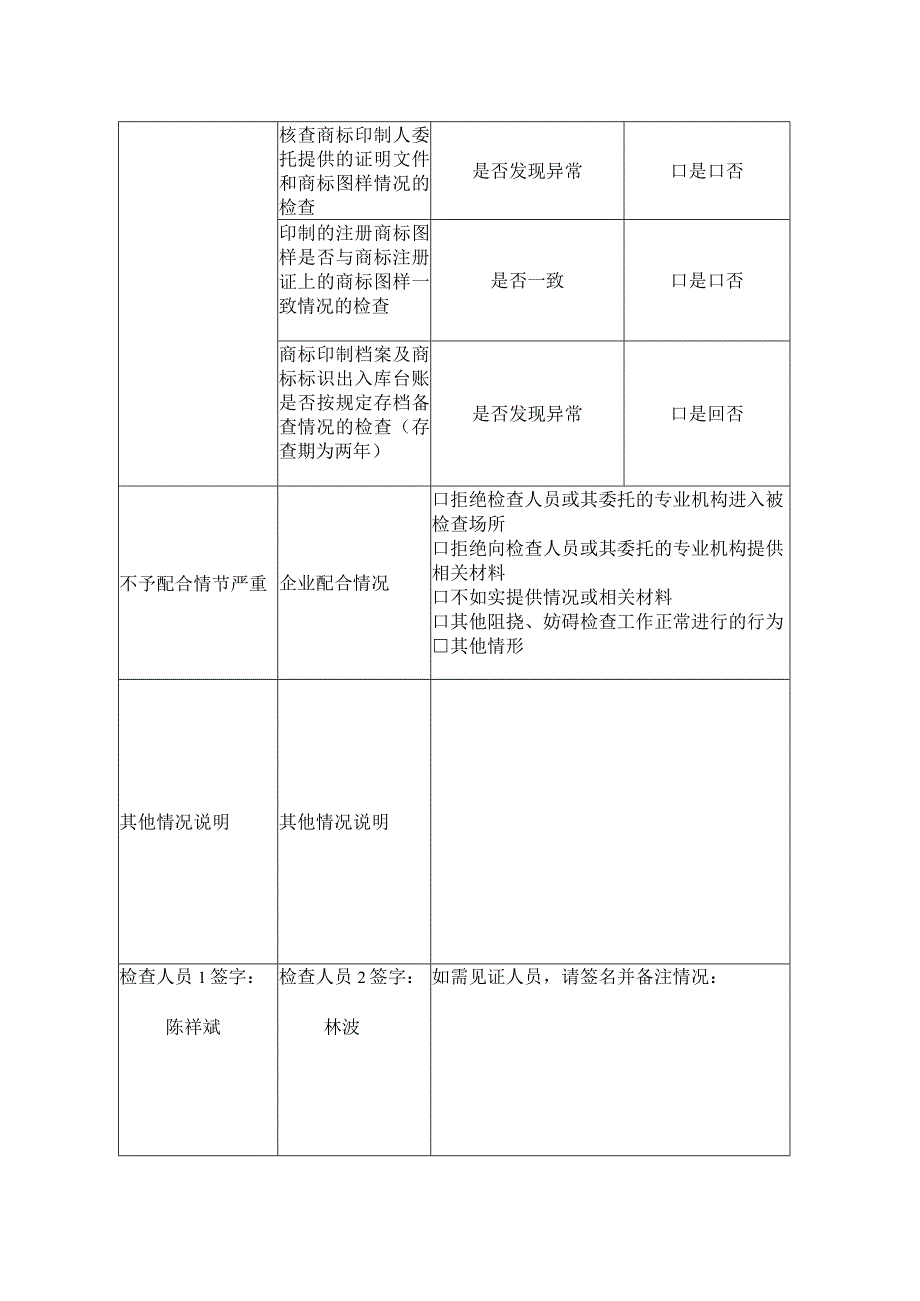 双随机一公开抽查检查记录表.docx_第2页