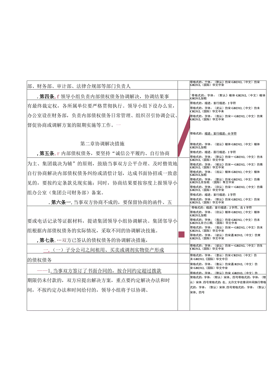 内部债权债务协调解决办法（大桥局财〔2016〕68号）.docx_第3页