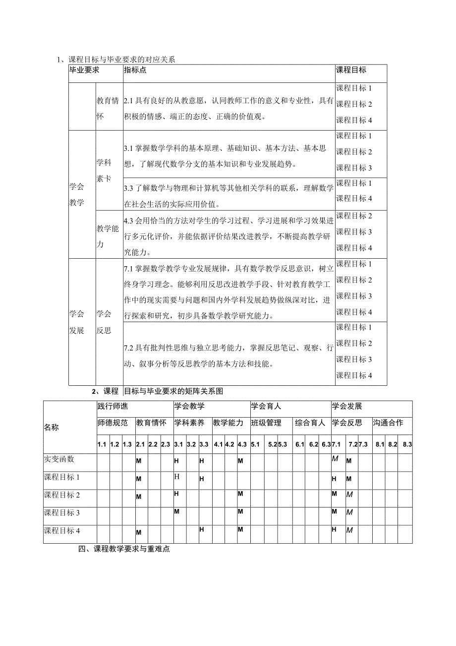 实变函数课程标准.docx_第2页