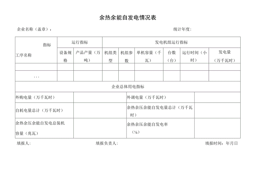 余热余能自发电情况表.docx_第1页