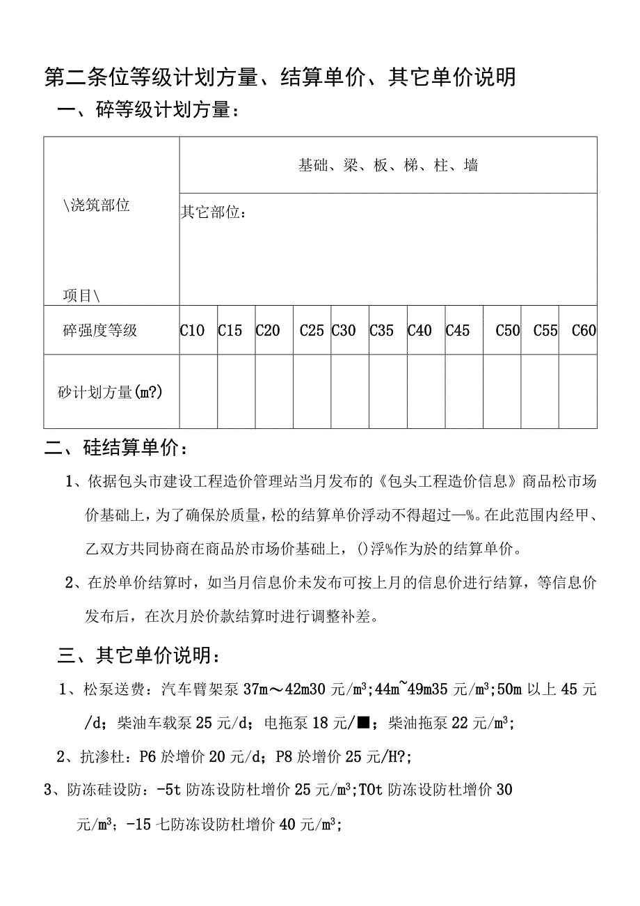 商品混凝土买卖合同范本.docx_第3页