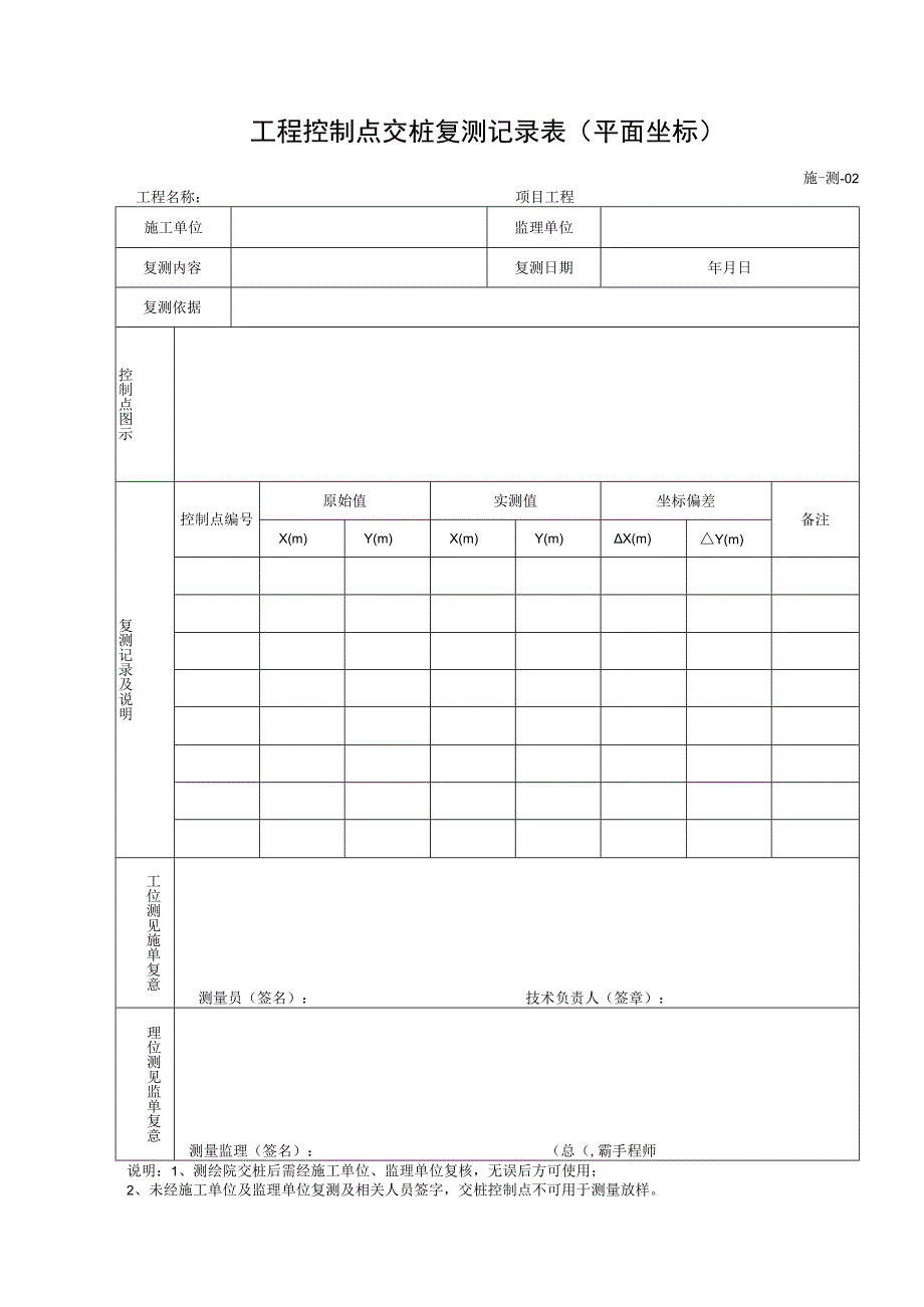 上海水利工程质量检验施工记录类用表.docx_第2页