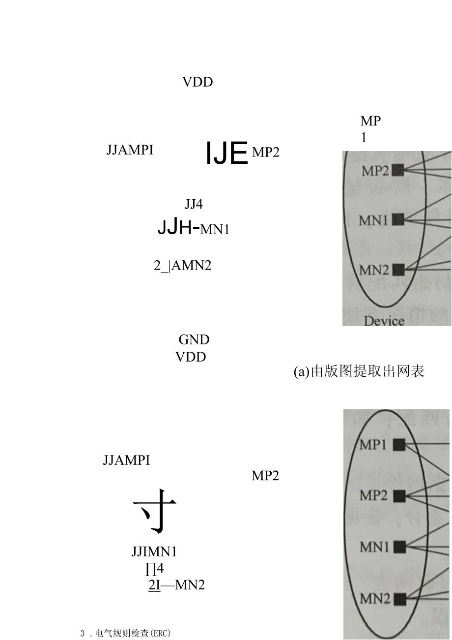 可编程逻辑电路—版图验证工具的作用.docx_第3页