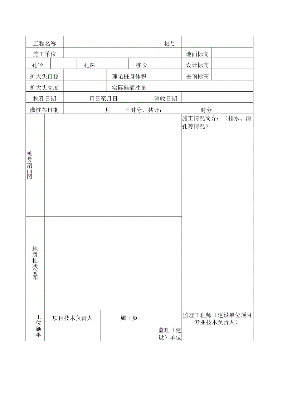 人工挖孔桩施工记录.docx_第2页