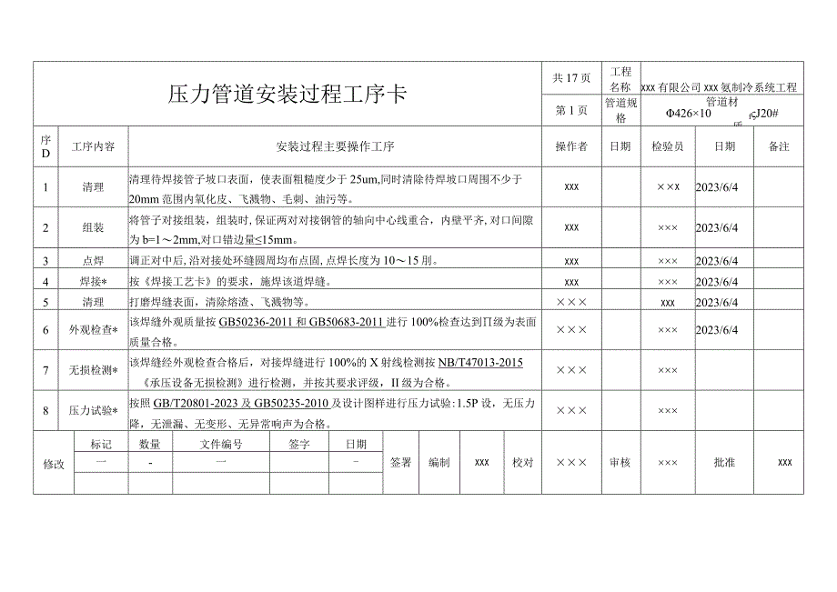 压力管道(液氨）安装施工主要工序卡.docx_第2页