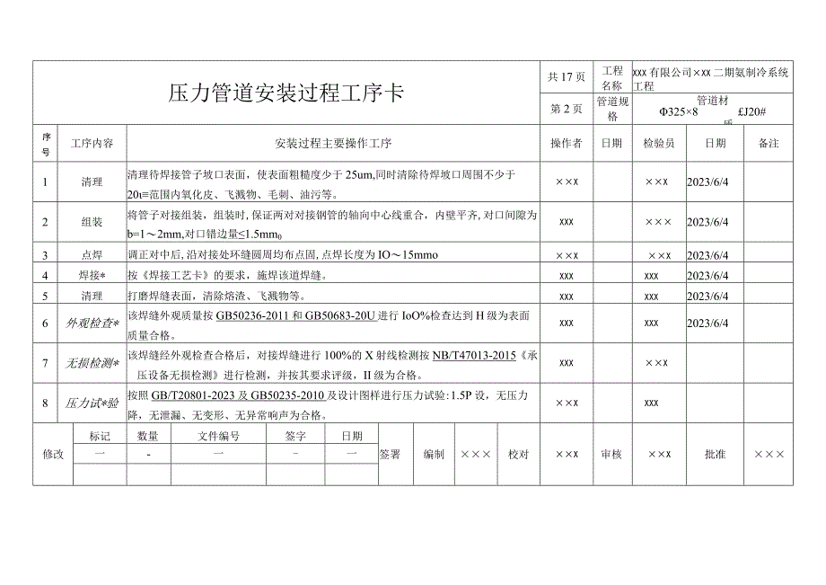 压力管道(液氨）安装施工主要工序卡.docx_第3页