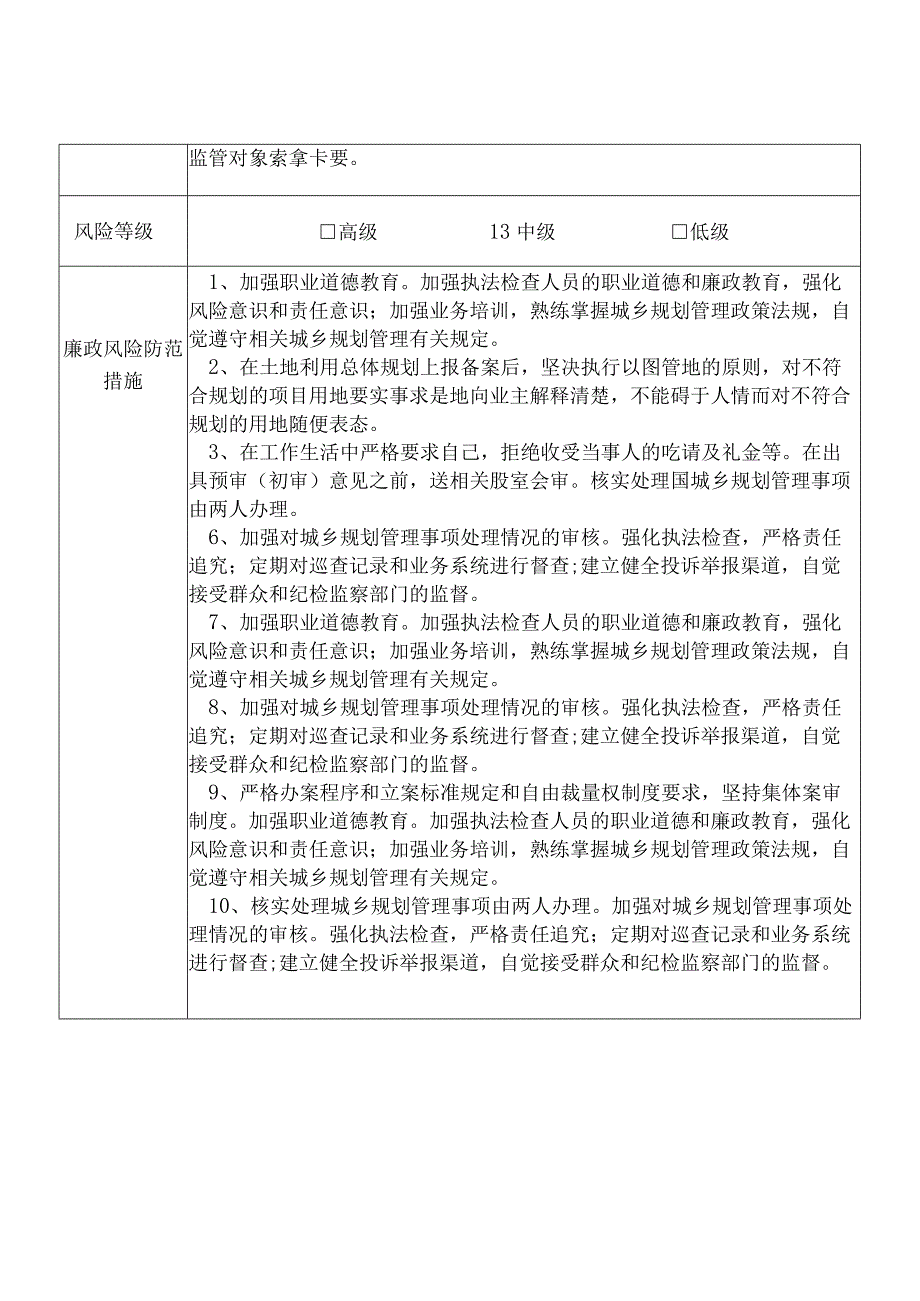 某县自然资源部门城乡规划管理股干部个人岗位廉政风险点排查登记表.docx_第2页