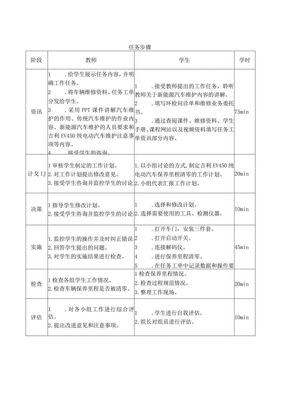 新能源汽车维护全册教学设计.docx_第2页