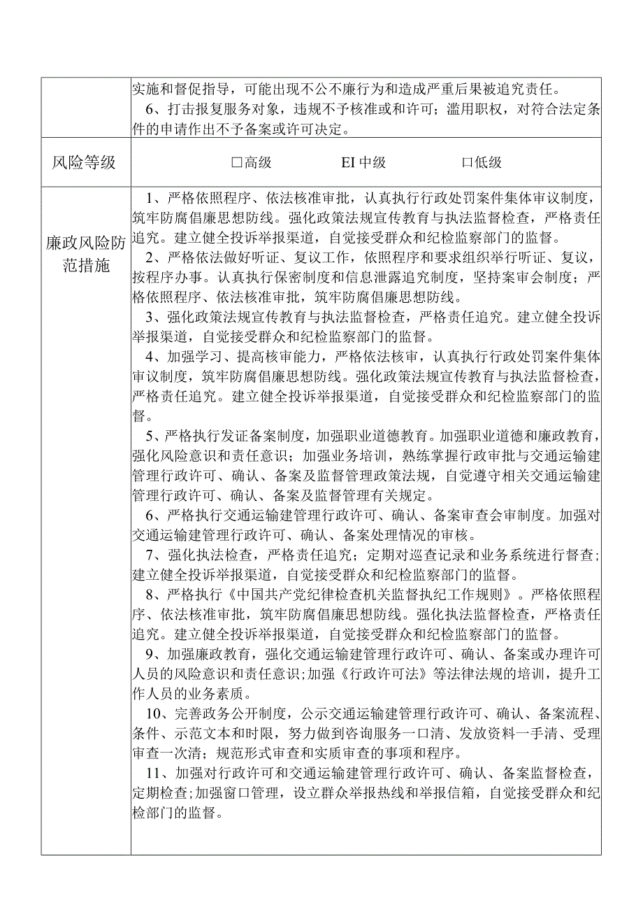 某县交通运输部门政策法规和行政审批服务股干部个人岗位廉政风险点排查登记表.docx_第2页