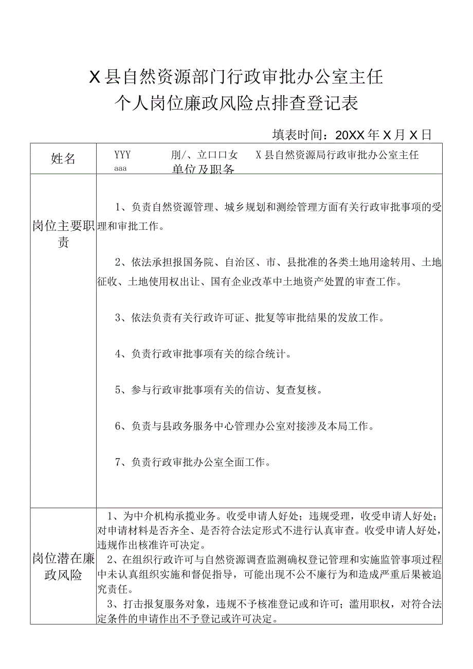 某县自然资源部门行政审批办公室主任个人岗位廉政风险点排查登记表.docx_第1页