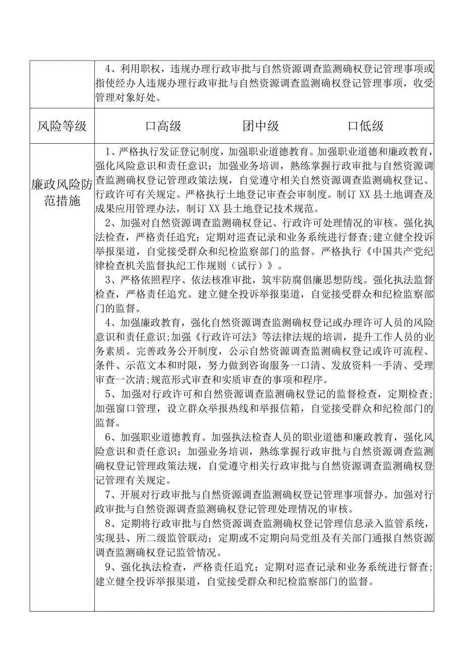 某县自然资源部门行政审批办公室主任个人岗位廉政风险点排查登记表.docx_第2页