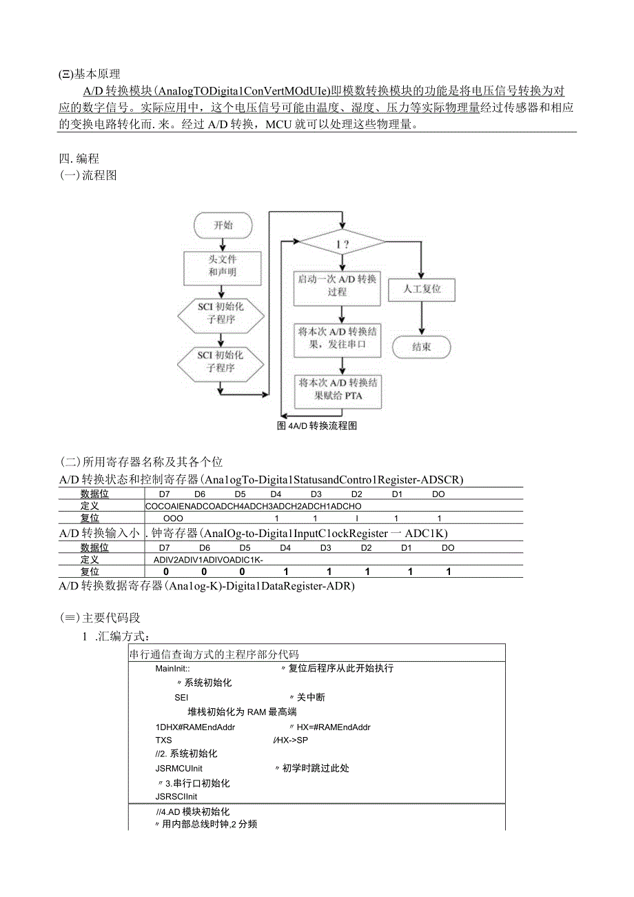 苏州大学实验报告-实验四AD转换模块实验报告.docx_第2页