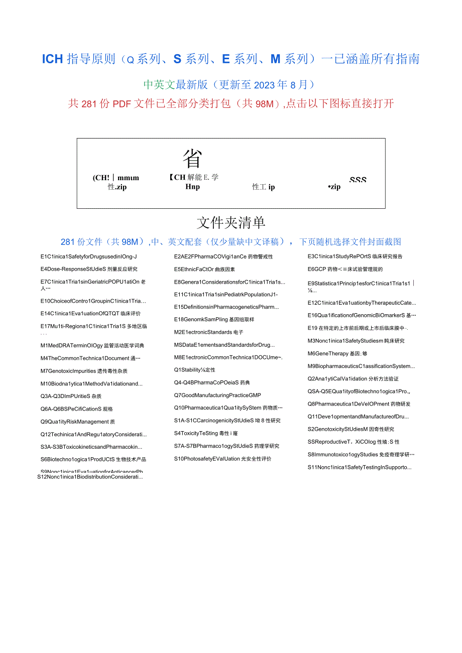 最新ICH指导原则（质量+安全性+有效性+多学科全系列指南共281份）.docx_第1页