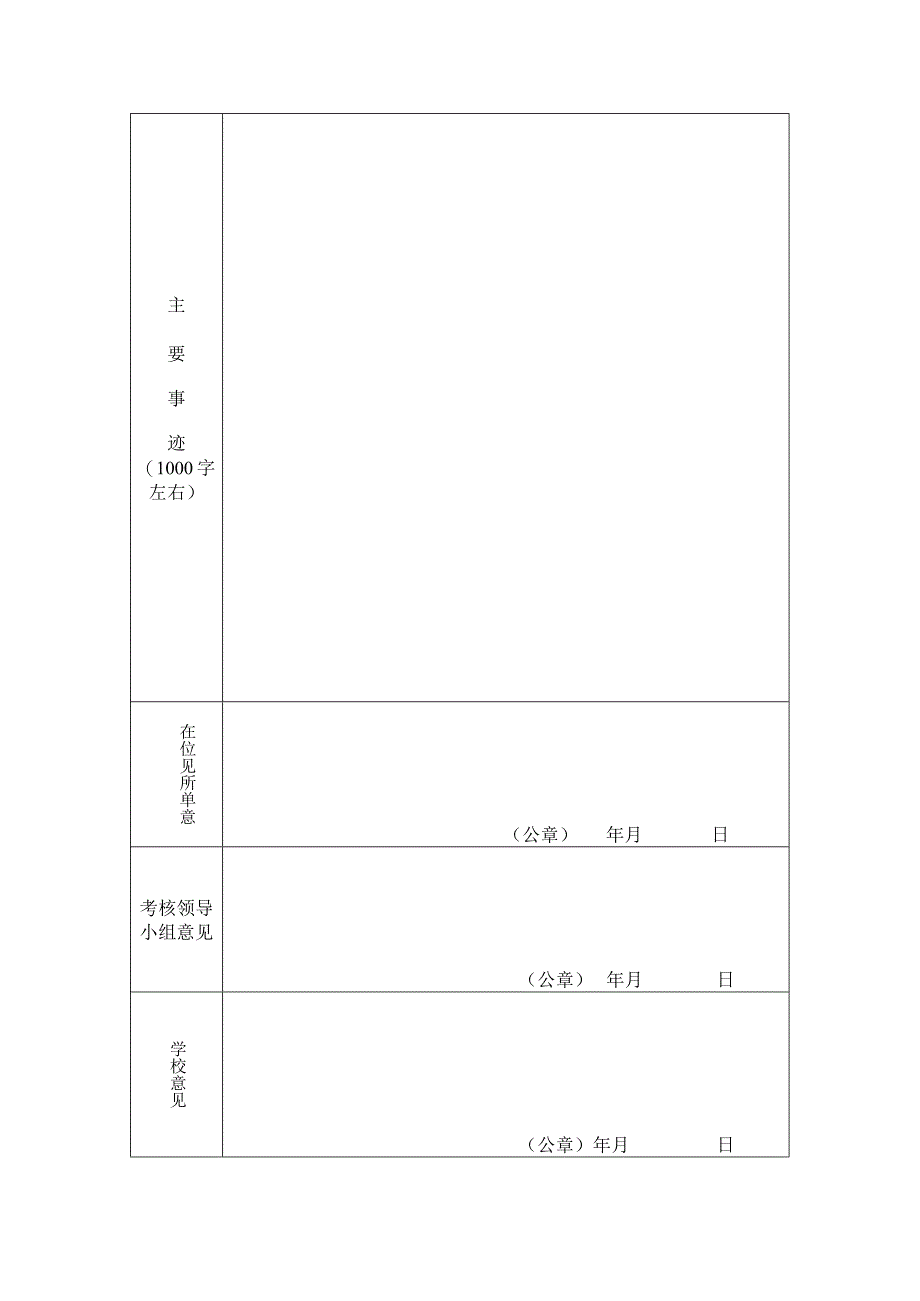 郑州轻工业大学2022年度心理健康教育工作先进个人推荐表.docx_第2页