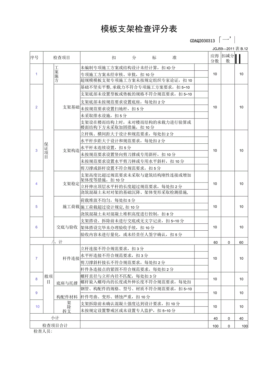 模板支架检查评分表.docx_第1页