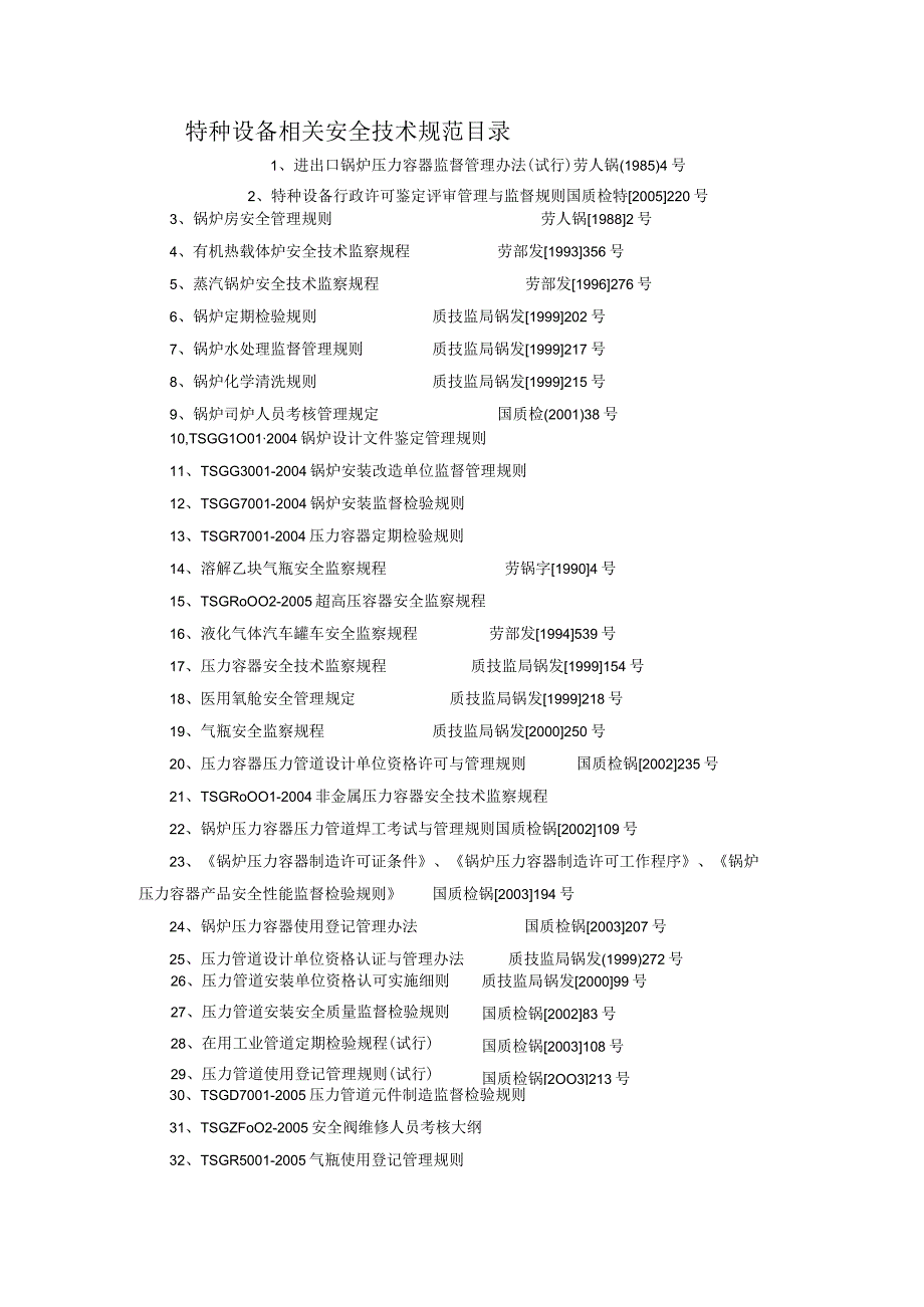 特种设备相关安全技术规范目录.docx_第1页