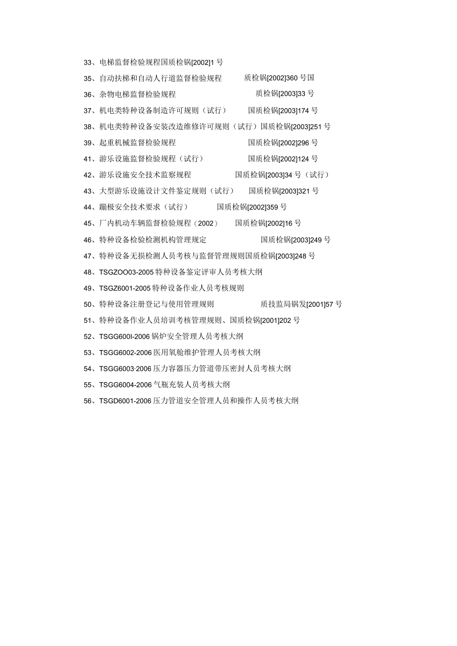 特种设备相关安全技术规范目录.docx_第2页