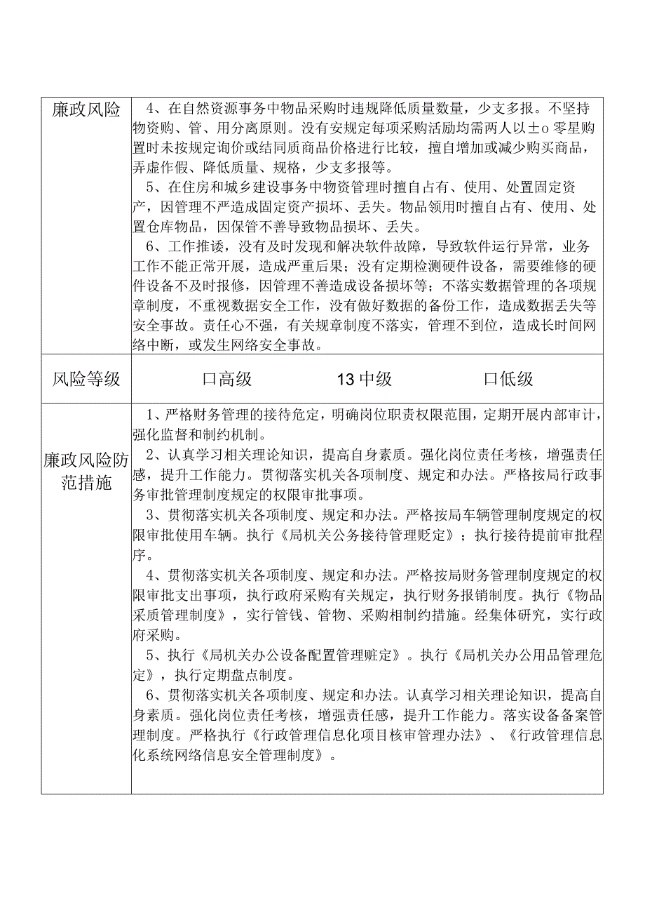 某县交通运输部门办公室干部个人岗位廉政风险点排查登记表.docx_第2页