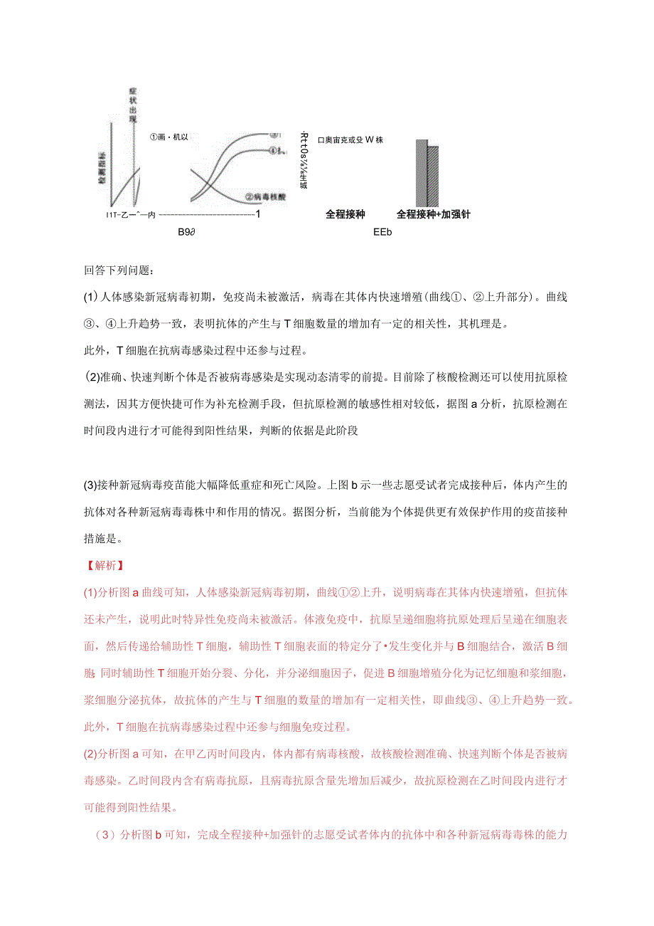 易错点23 免疫调节与新冠病毒（教师版）.docx_第2页