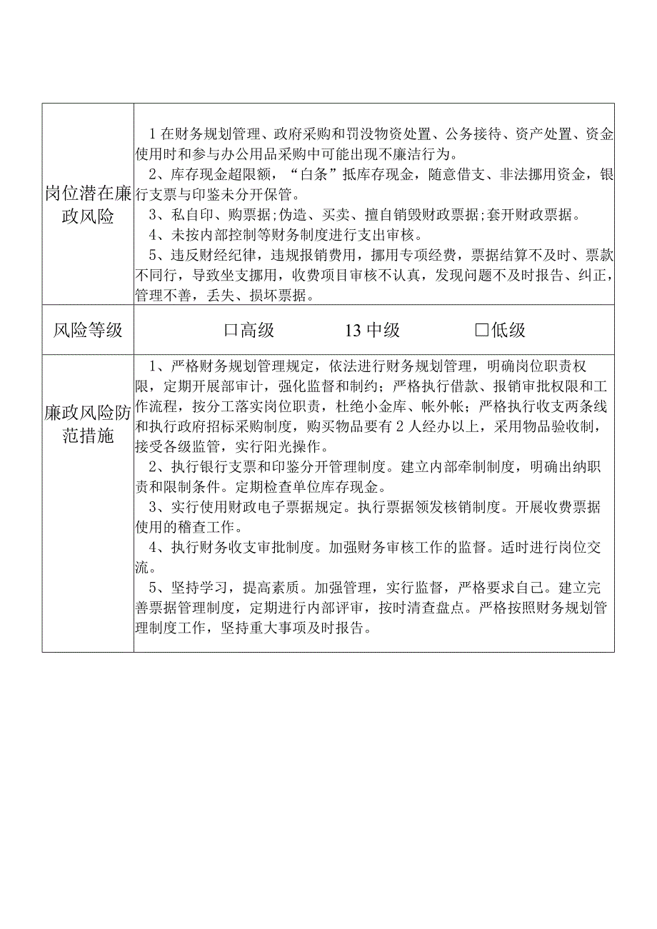 某县自然资源部门财务与资金运用股干部个人岗位廉政风险点排查登记表.docx_第2页