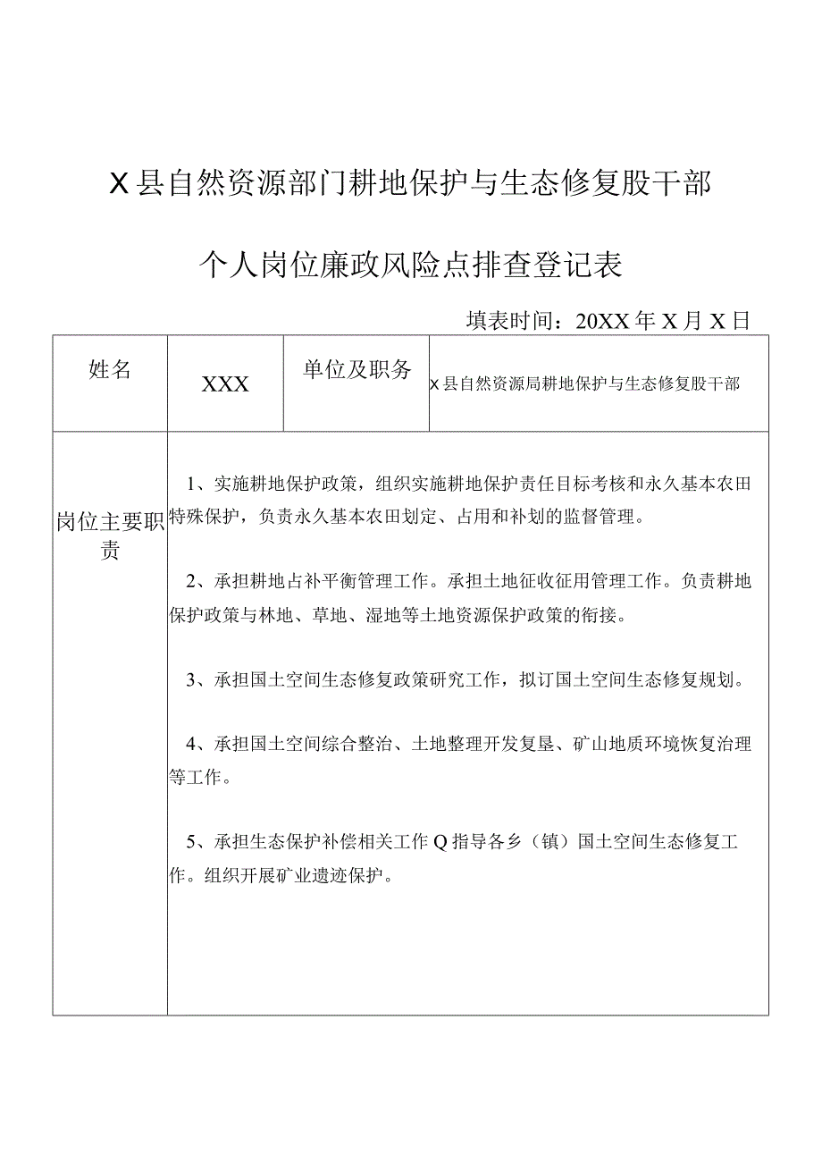 某县自然资源部门耕地保护与生态修复股干部个人岗位廉政风险点排查登记表.docx_第1页