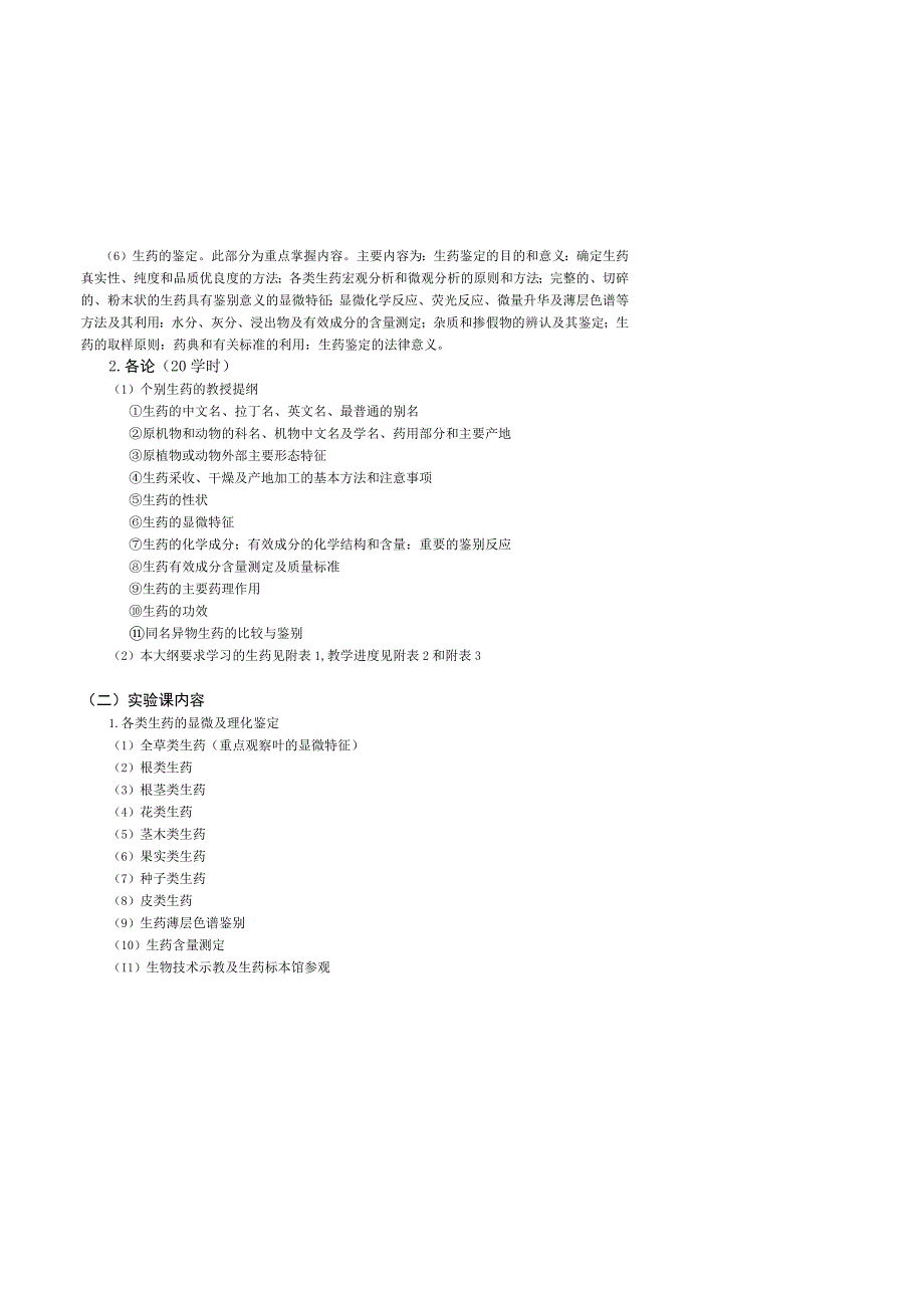 生药学学习资料：生药学教学大纲.docx_第2页