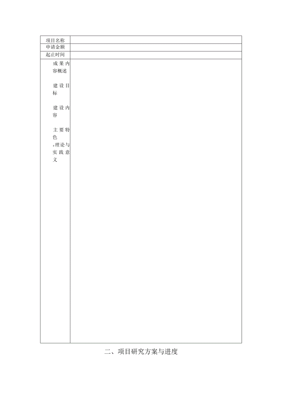 西北工业大学明德学院教改基金项目立项申请表.docx_第3页